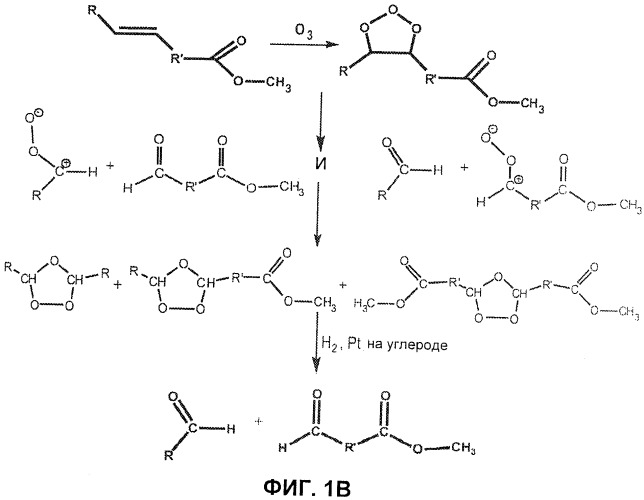 Реакции озонолиза в жидком co2 и растворителях, расширенных co2 (патент 2446004)