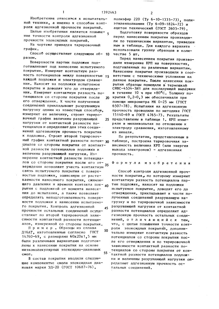 Способ контроля адгезионной прочности покрытия (патент 1392463)