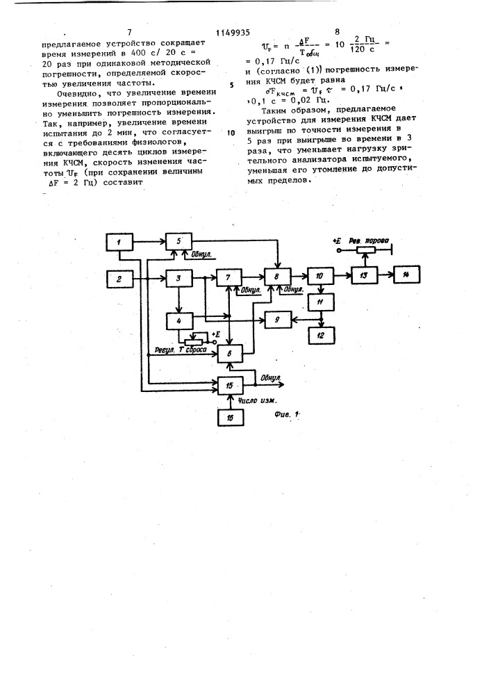 Устройство для измерения критической частоты световых мельканий (патент 1149935)