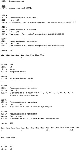 Связывающие полипептиды и их применения (патент 2470941)