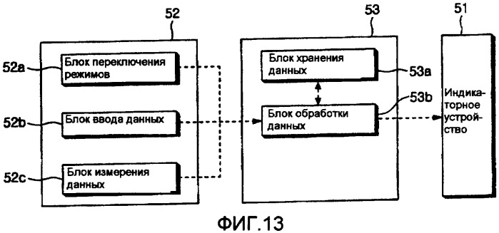 Холодильник с аватаром (патент 2382960)