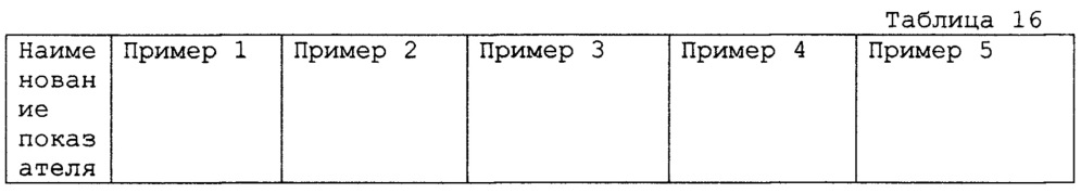 Концентрат напитка (варианты) (патент 2612779)