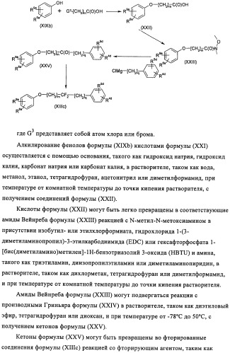 Производные 4-(2-амино-1-гидроксиэтил)фенола в качестве агонистов  2-адренергического рецептора (патент 2451675)