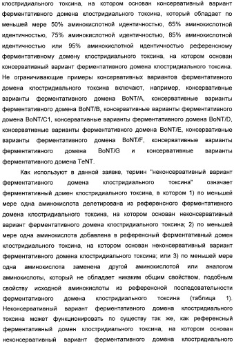 Способы лечения мочеполовых-неврологических расстройств с использованием модифицированных клостридиальных токсинов (патент 2491086)