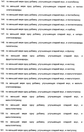 Композиция интенсивного подсластителя с пробиотиками/пребиотиками и подслащенные ею композиции (патент 2428051)