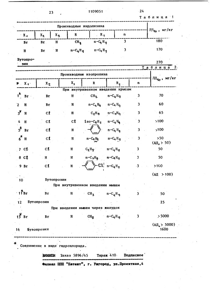 Способ получения производных индолизина или их солей (патент 1109051)
