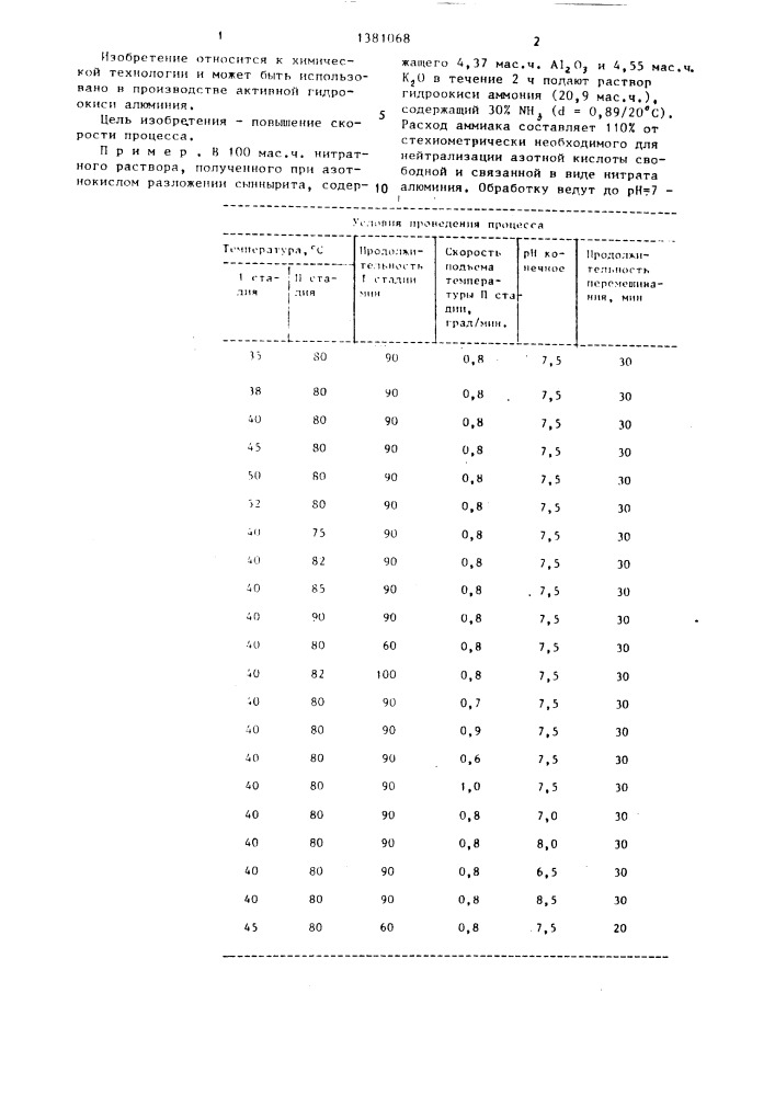 Способ получения псевдобемита (патент 1381068)