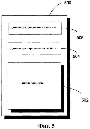 Система и способ для представления элементов, сохраненных на компьютере (патент 2377647)