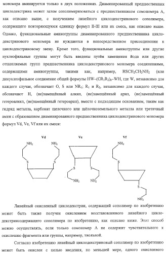 Полимеры на основе циклодекстрина для доставки терапевтических средств (патент 2332425)