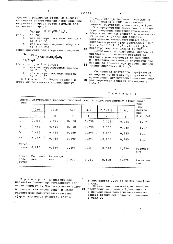 Способ приготовления дисперсии для проклейки бумаги (патент 751873)