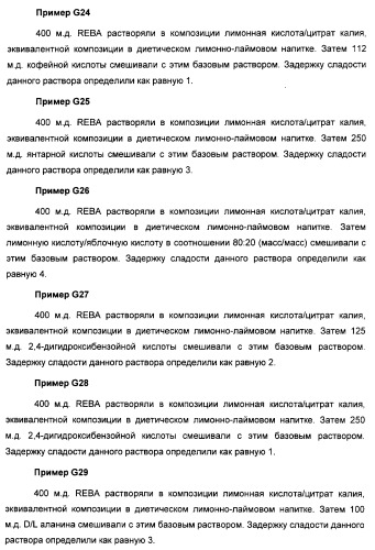 Композиция интенсивного подсластителя с минеральным веществом и подслащенные ею композиции (патент 2417031)