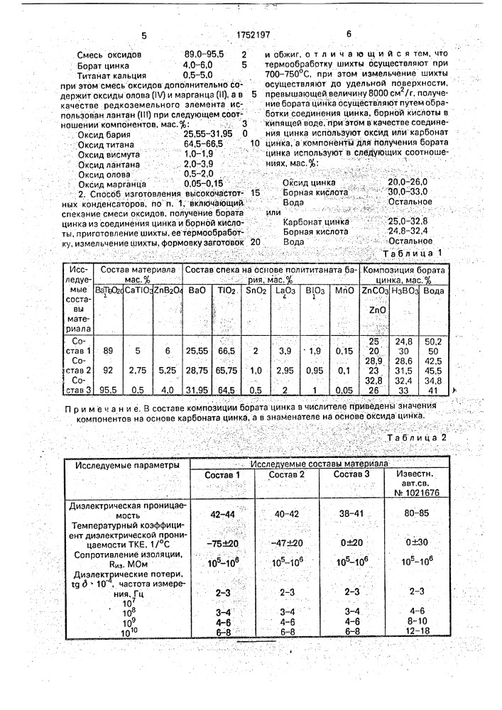 Керамический материал для высокочастотных конденсаторов и способ изготовления высокочастотных конденсаторов (патент 1752197)