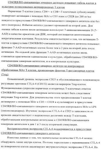 Терапевтические связывающие молекулы в виде химерного антитела (патент 2405790)