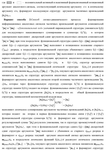 Способ логико-динамического процесса формирования информационных аналоговых сигналов частичных произведений аргументов сомножителей &#177;[ni] и &#177;[mj] - &quot;дополнительный код&quot; усеченной пирамидальной структуры умножителя f ( ) для последующего накапливающего суммирования в сумматоре &#177;f1( ) и функциональная структура для его реализации (варианты русской логики) (патент 2475813)
