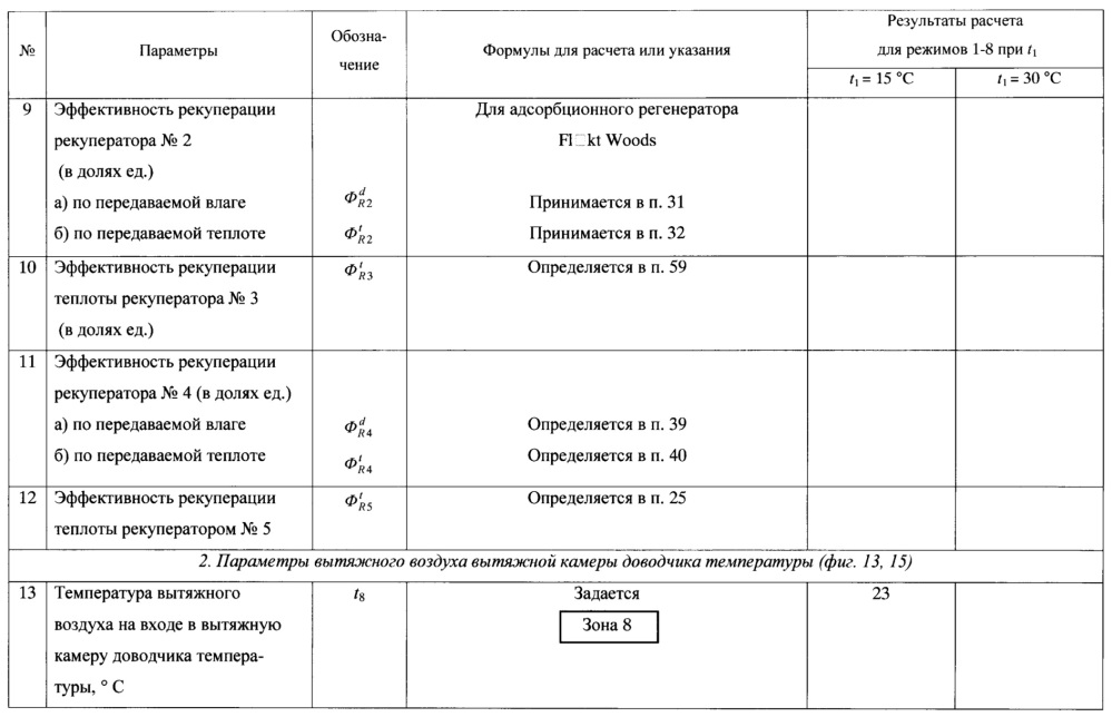 Система кондиционирования приточного воздуха с линиями горячего и осушающего воздуха (патент 2656672)