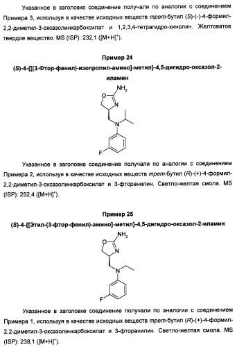 Новые 2-аминооксазолины в качестве лигандов taar1 (патент 2460725)