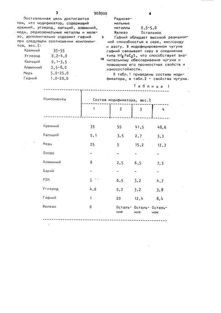 Модификатор (патент 908900)