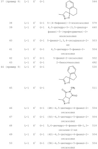 Фунгицидные азоциклические амиды (патент 2453544)