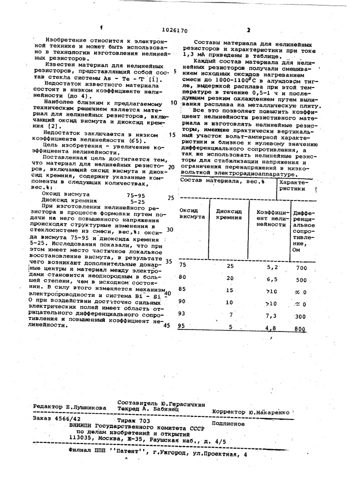 Материал для нелинейных резисторов (патент 1026170)