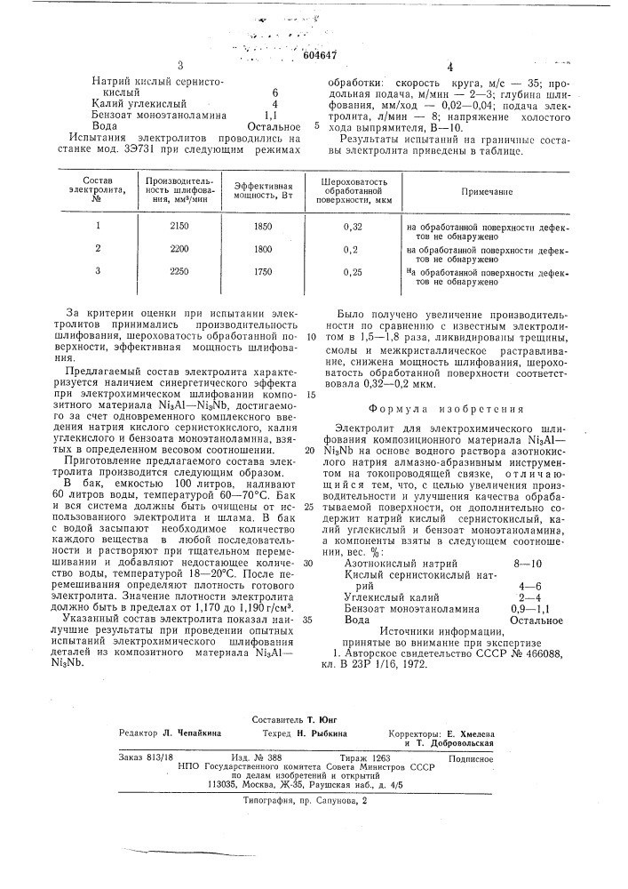 Электролит для электрохимического шлифования (патент 604647)