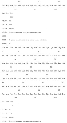 Анти-глипикан 3-антитело, имеющее модифицированную сахарную цепь (патент 2451030)