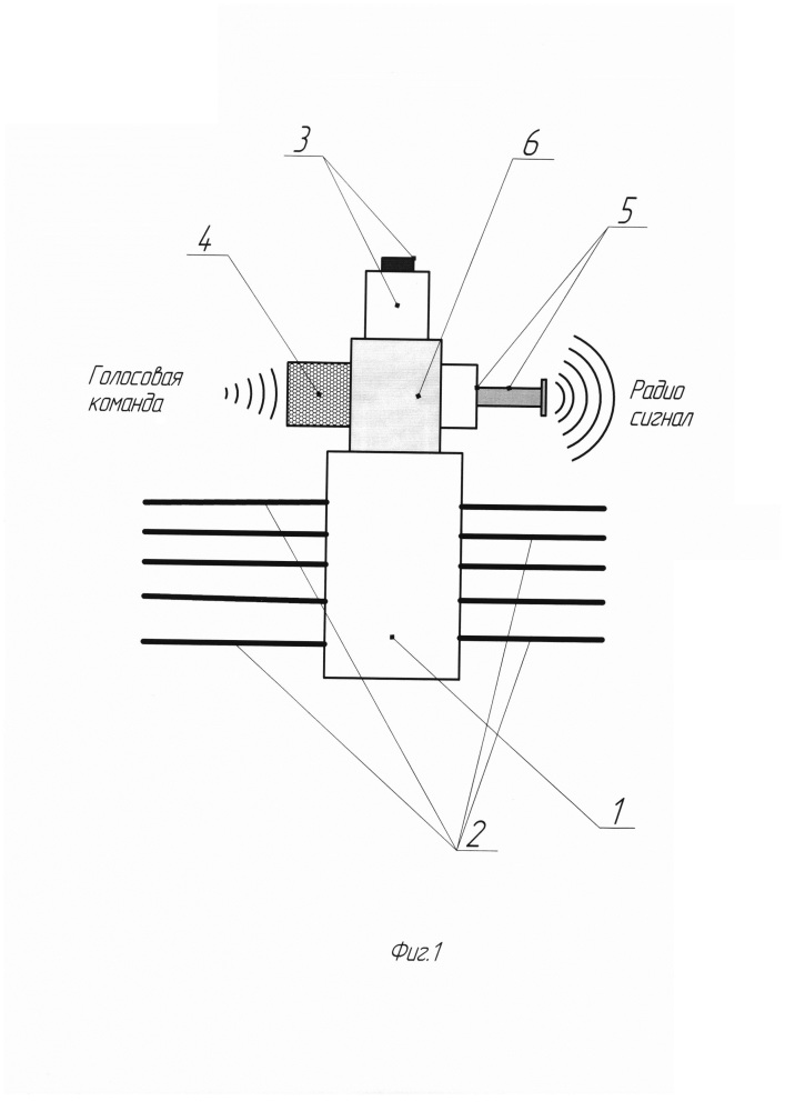 Блокиратор действий роботизированных систем (патент 2646024)