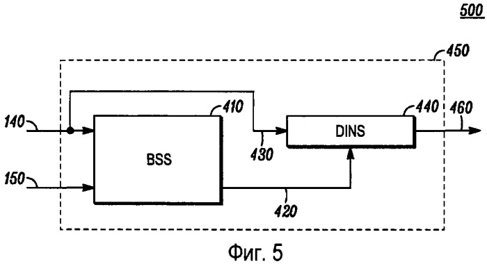 Робастная система подавления шума с двумя микрофонами (патент 2483439)