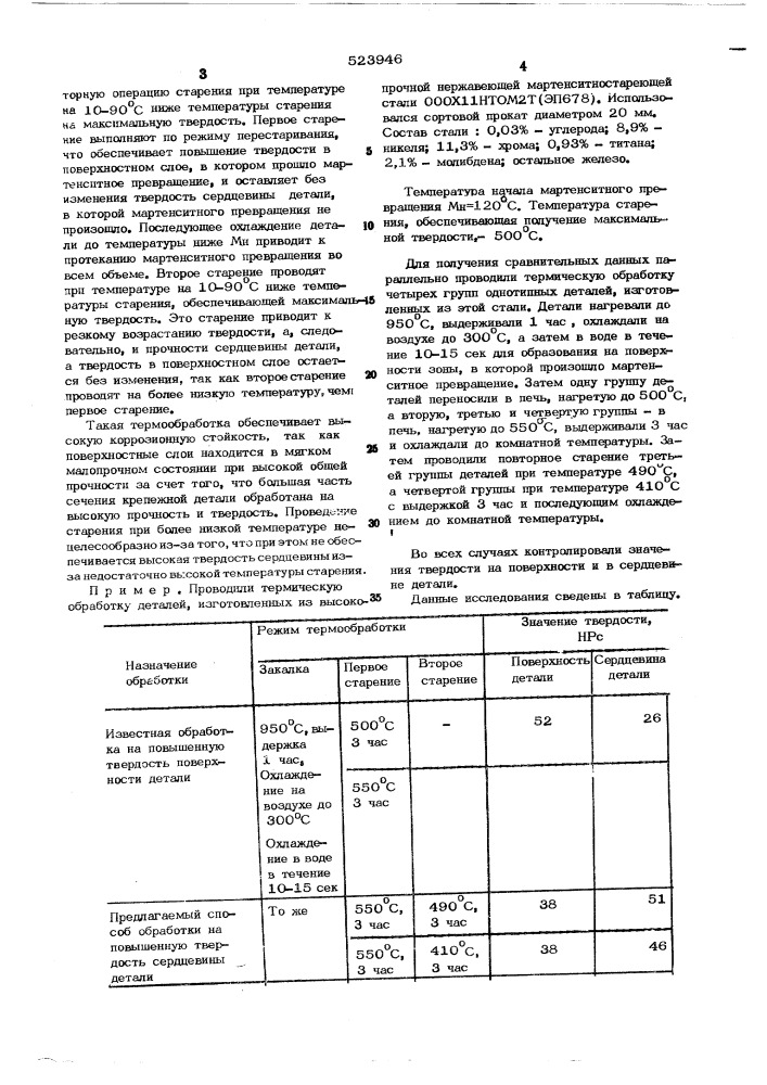 Способ термической обработки деталей из высокопрочных нержавеющих мартенситностареющих сталей (патент 523946)