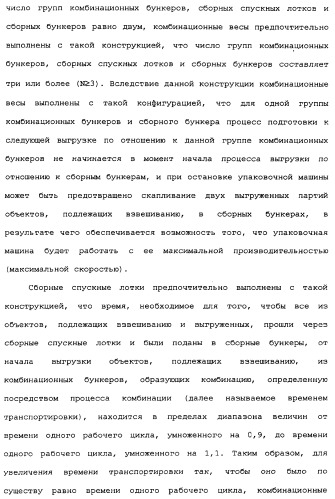 Комбинационные весы (патент 2342641)