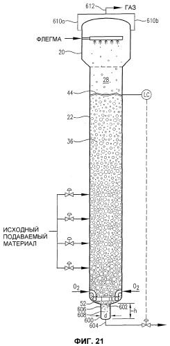 Оптимизированное жидкофазное окисление (патент 2382758)