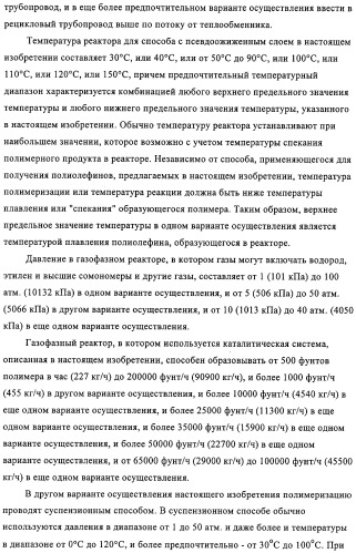 Способ полимеризации и регулирование характеристик полимерной композиции (патент 2331653)