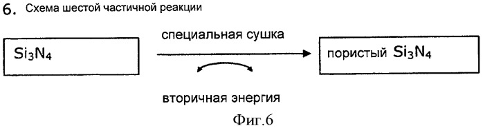 Способ и устройство для получения энергии (патент 2451057)