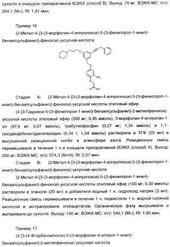 Феноксиуксусные кислоты в качестве активаторов дельта рецепторов ppar (патент 2412935)