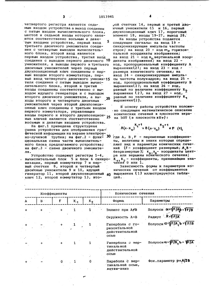 Устройство для отображения графической информации на экране электроннолучевой трубки (патент 1013941)