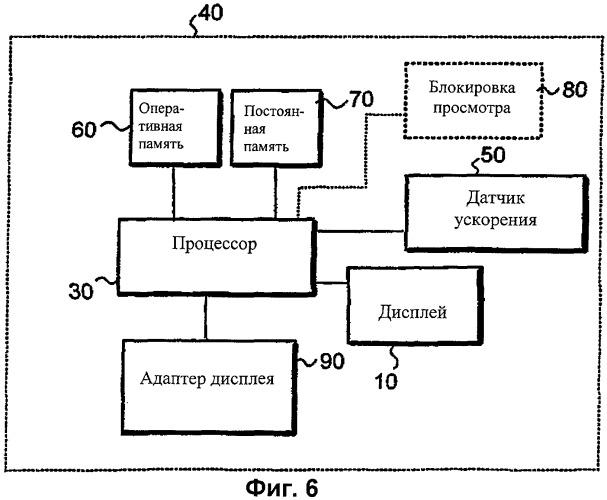 Способ и устройство для просмотра информации на дисплее (патент 2288512)