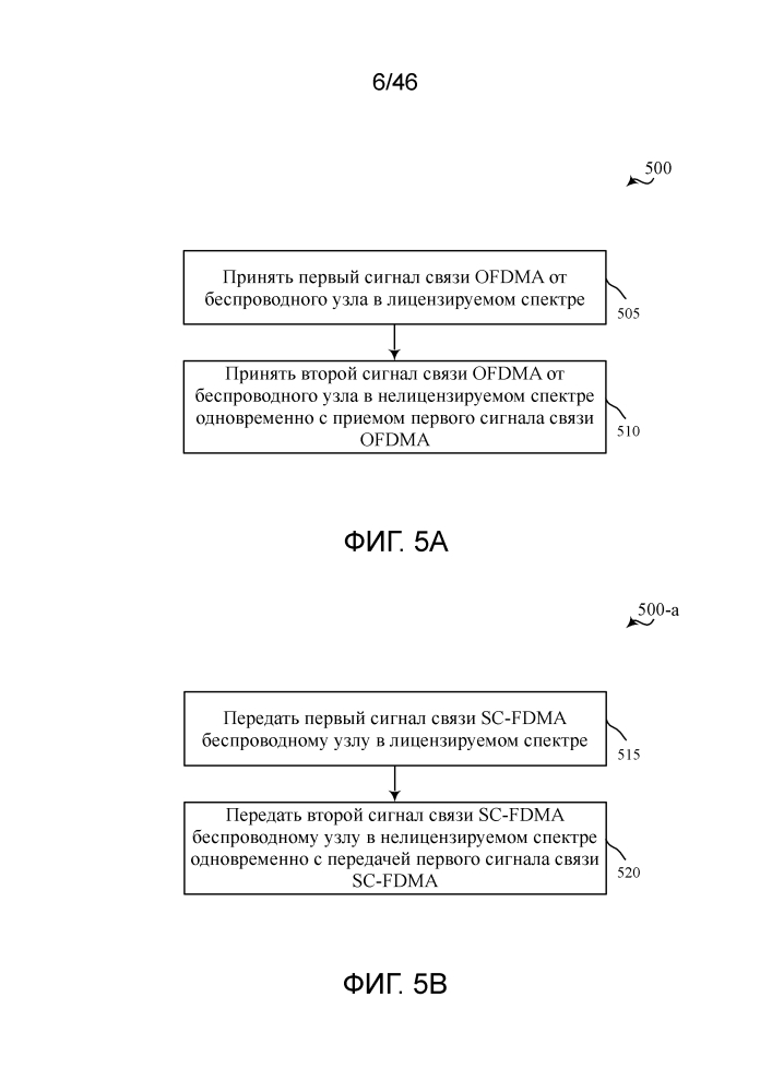Передача маяка по нелицензируемому спектру (патент 2653604)