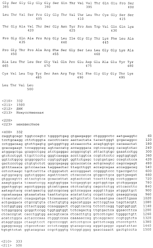 Cd3-эпсилон-связывающий домен с межвидовой специфичностью (патент 2561457)