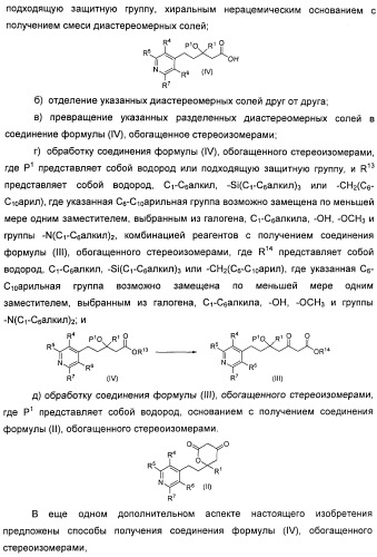 Кристаллическая форма (r)-6-циклопентил-6-(2-(2,6-диэтилпиридин-4-ил)этил)-3-((5,7-диметил-[1,2,4]триазоло[1,5-a]пиримидин-2-ил)метил)-4-гидрокси-5,6-дигидропиран-2-она, ее применение и фармацевтическая композиция, содержащая ее (патент 2401268)