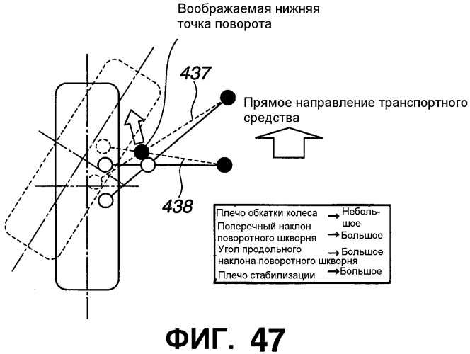 Моторное транспортное средство и способ управления выполнением руления для управляемого колеса (патент 2555902)