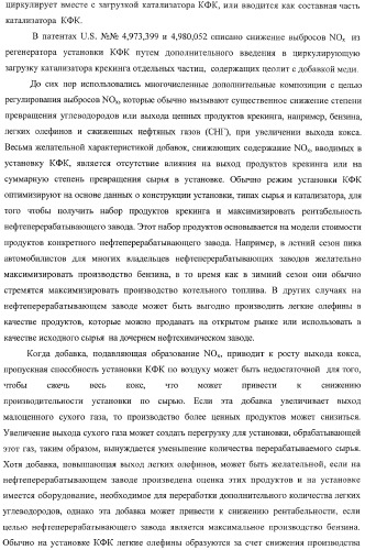 Ферриеритные композиции для снижения выбросов noх в процессе крекинга с флюидизированным катализатором (патент 2365615)