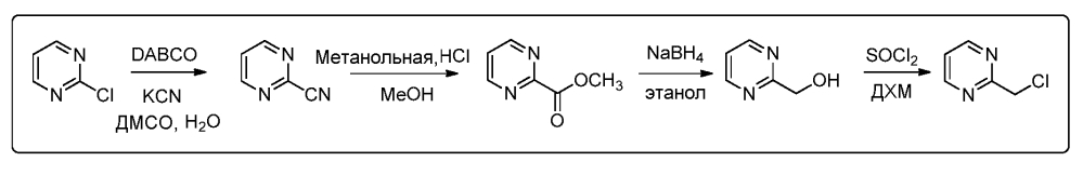 Соединения имидазотриазинона (патент 2603140)