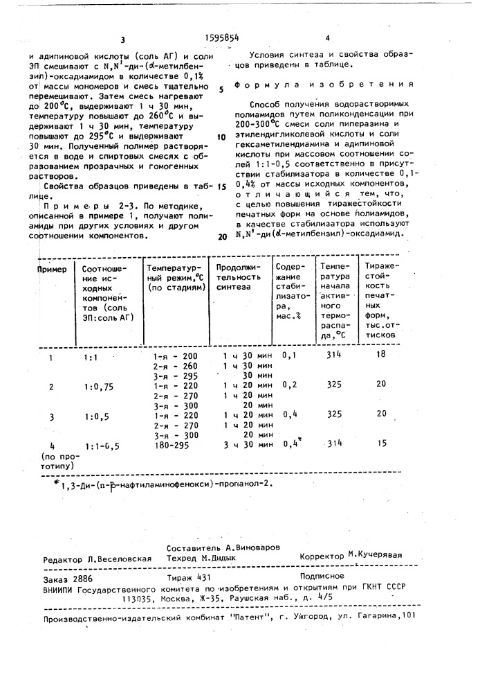 Способ получения водорастворимых полиамидов (патент 1595854)