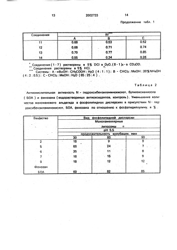 N-(гидроксибензил)аминокислоты или их йодпроизводные (патент 2002733)