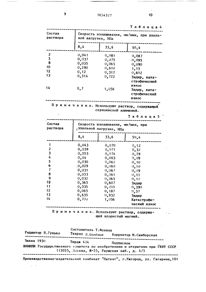 Безглинистый буровой раствор (патент 1654327)