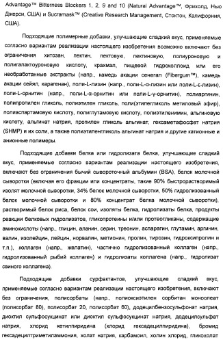 Композиции подсластителя, обладающие повышенной степенью сладости и улучшенными временными и/или вкусовыми характеристиками (патент 2459435)