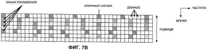 Базовая станция и способ передачи сигнала (патент 2444132)