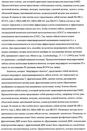 Способ лечения рака у человека (варианты), применяемая в способе форма (варианты) и применение антитела (варианты) (патент 2430739)