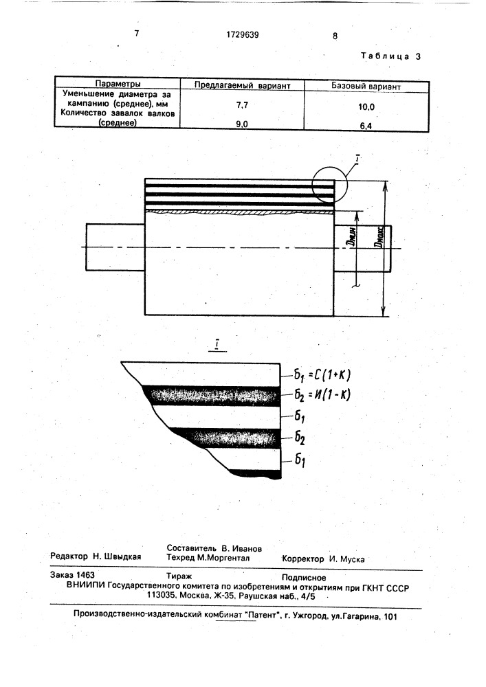 Прокатный валок (патент 1729639)