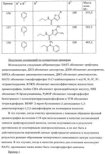 Производные хинуклидина и фармацевтические композиции, содержащие их (патент 2363700)