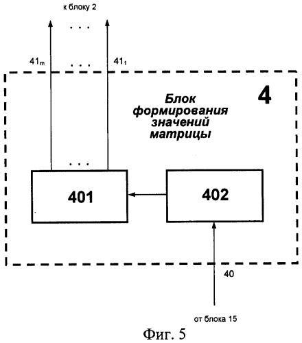 Вероятностный автомат (патент 2276402)